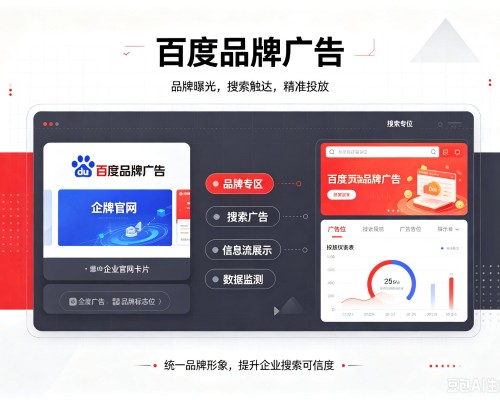 石嘴山百度品牌广告